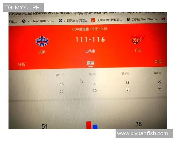 CBA天津对阵广东精彩直播全程回顾与赛后分析